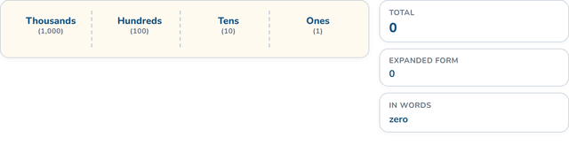 Place value to thousands